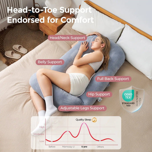 Momcozy dreamlign pregnancy Pillow