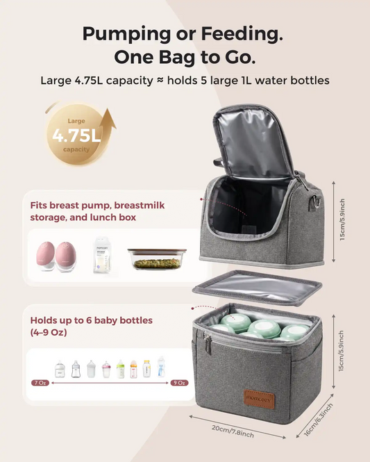 2in1 Multi-Use Insulated Baby Bottle Bag