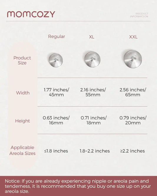 Momcozy Original 999 Silver Nipple Shields