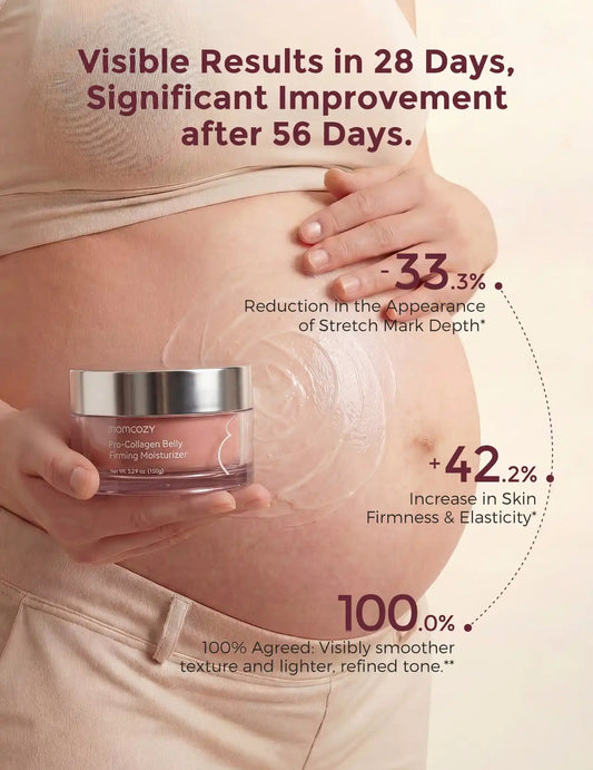 Momcozy Pro-Collagen Belly Firming Moisturizer Stretch Mark Cream